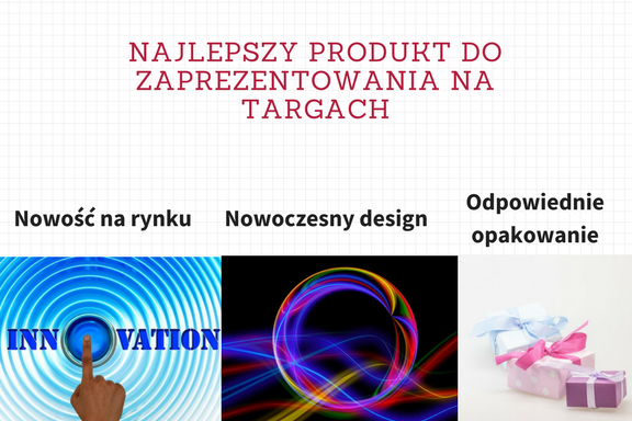 Innowacyjny produkt na targi